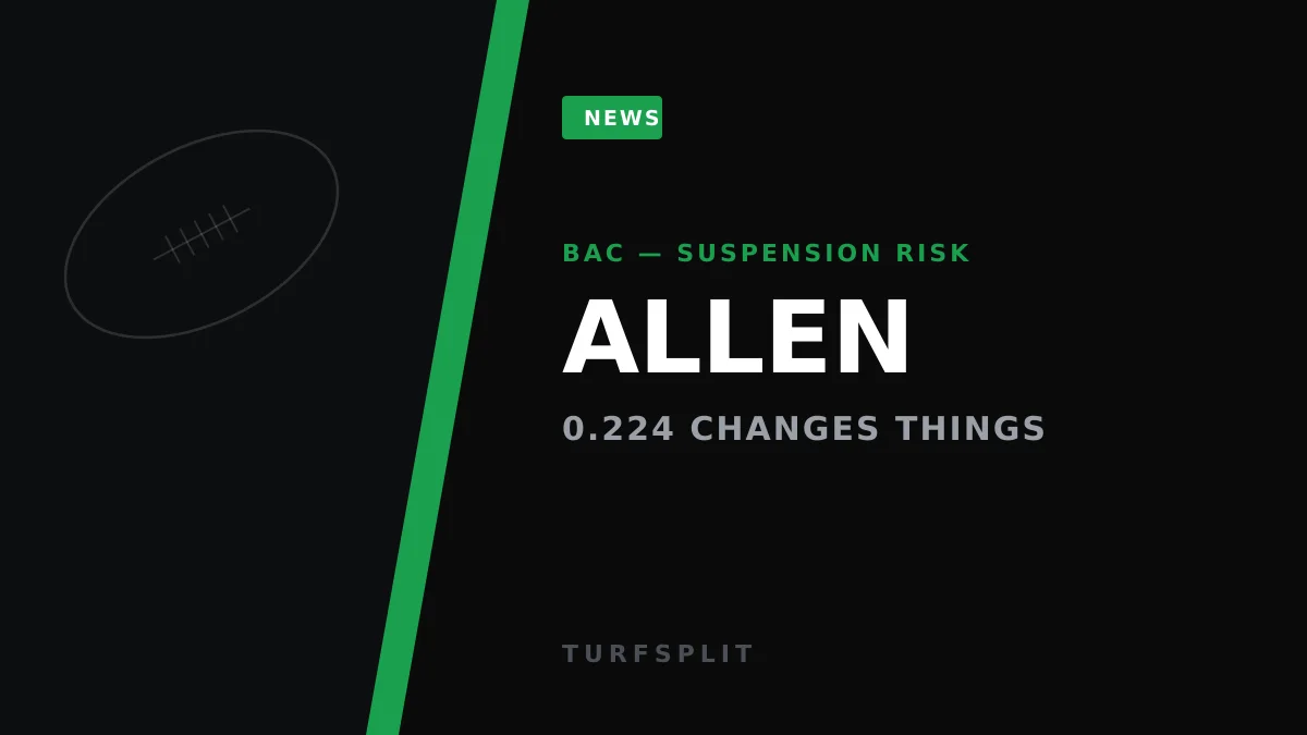 Keenan Allen's 0.224 BAC Could Trigger a Longer NFL Suspension