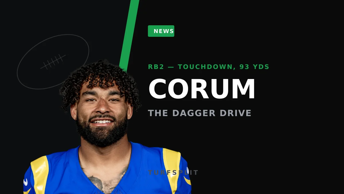 Kyren Williams, Blake Corum Power Rams Win as Adams Hits IR