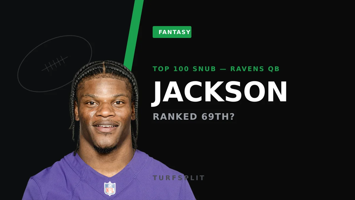 Lamar Jackson Shrugs Off No. 69 Ranking — Fantasy Says It's Nonsense
