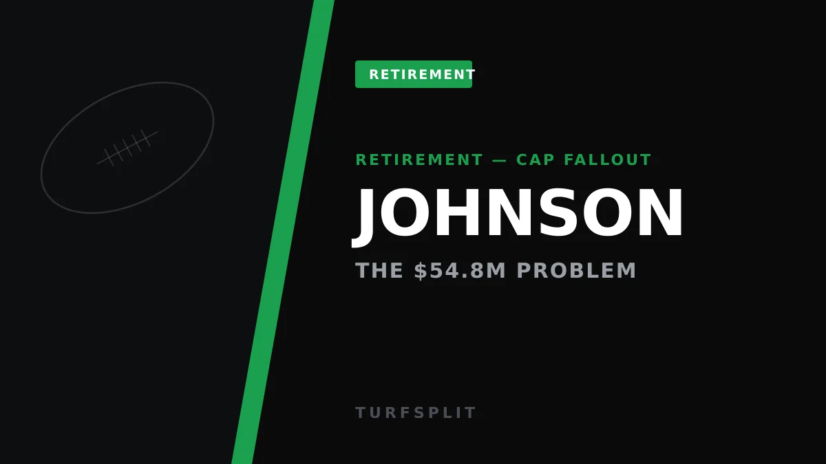 Lane Johnson's Retirement Hands the Eagles a $54.8M Cap Headache