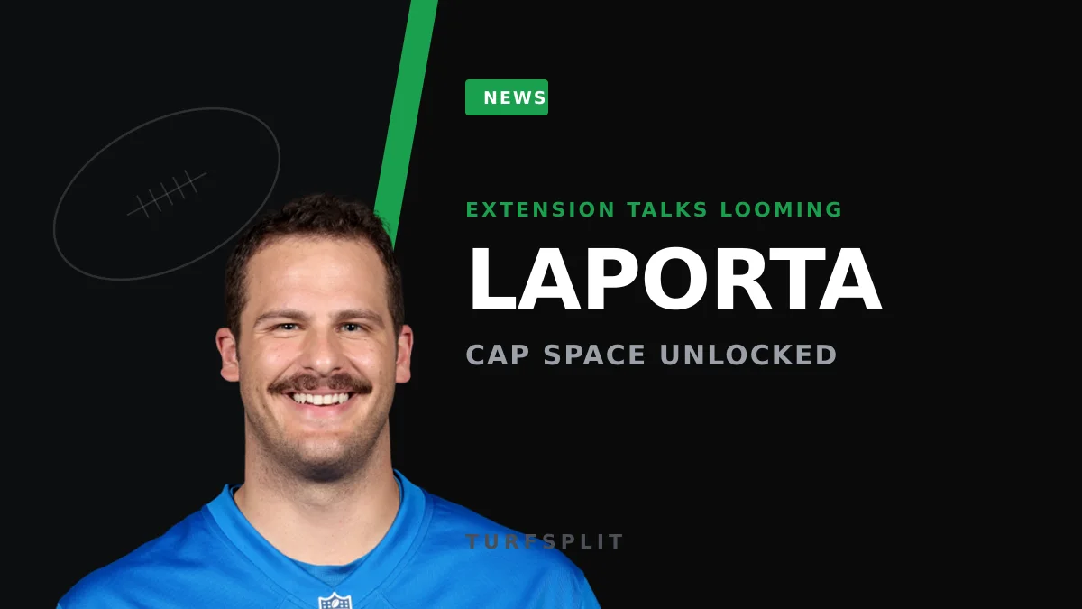 Lions Free Up $35M in Cap Space, Setting Up LaPorta and Branch Paydays