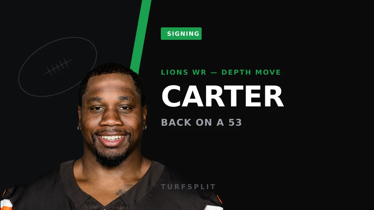 Lions Promote DeAndre Carter to the 53-Man Roster After Browns Stint