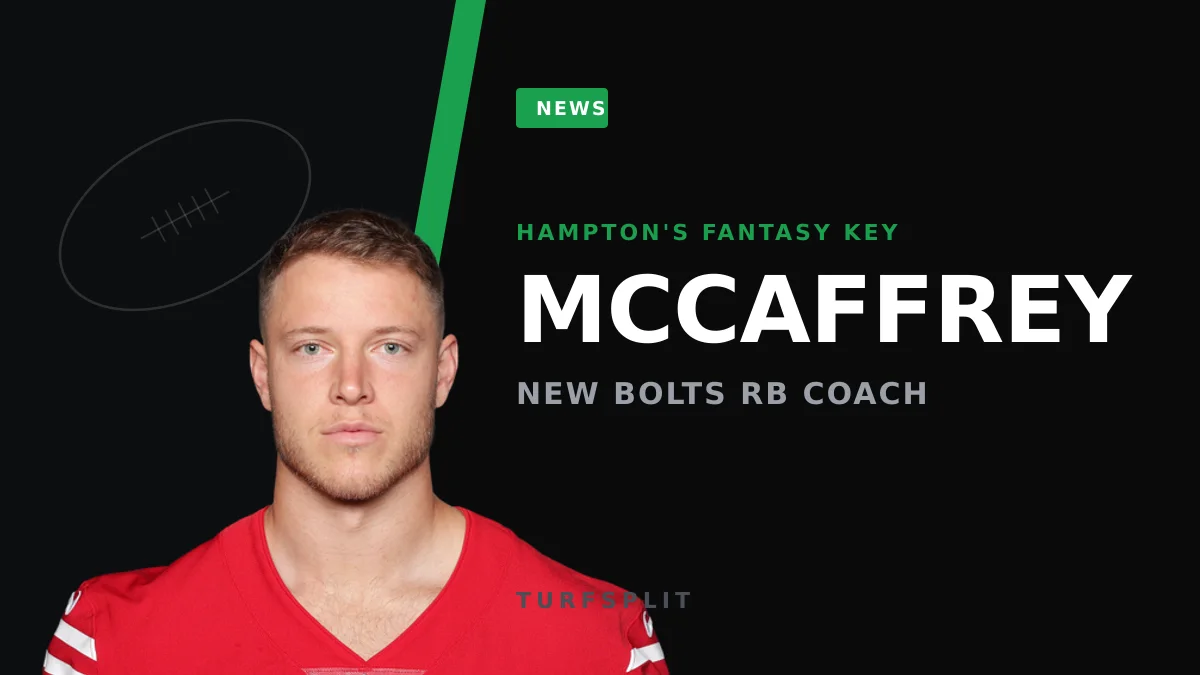 Max McCaffrey's Chargers RB Room Could Decide Omarion Hampton's Fantasy Year