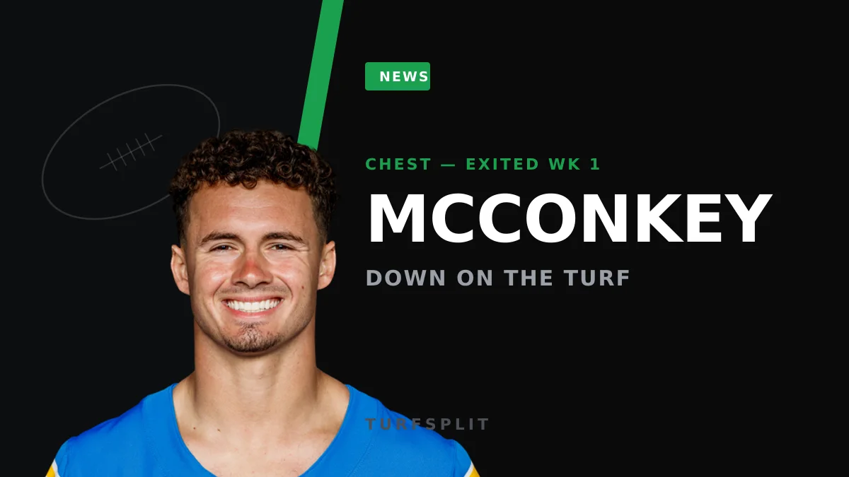 McConkey exits with chest injury as Chargers' new offense stalls vs. Cardinals