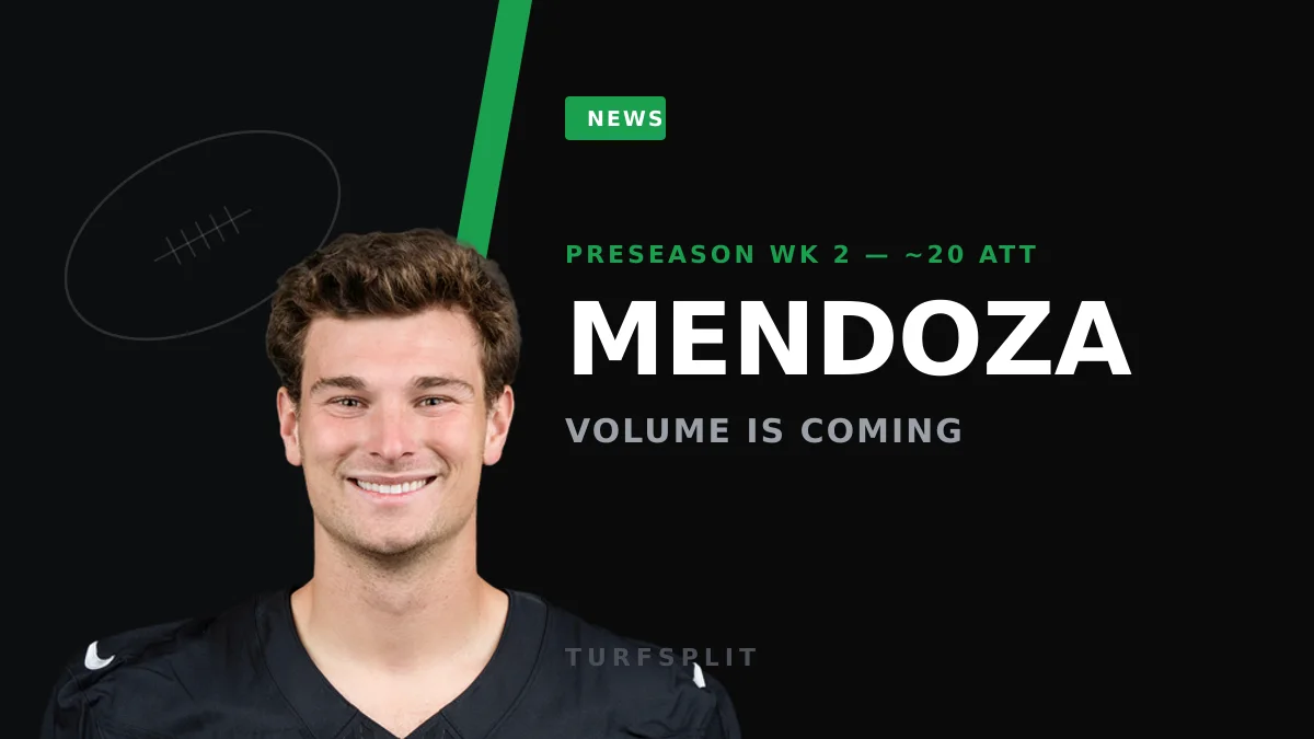 Mendoza Set for 20 Attempts in Preseason Week 2 as Raiders Rest Cousins