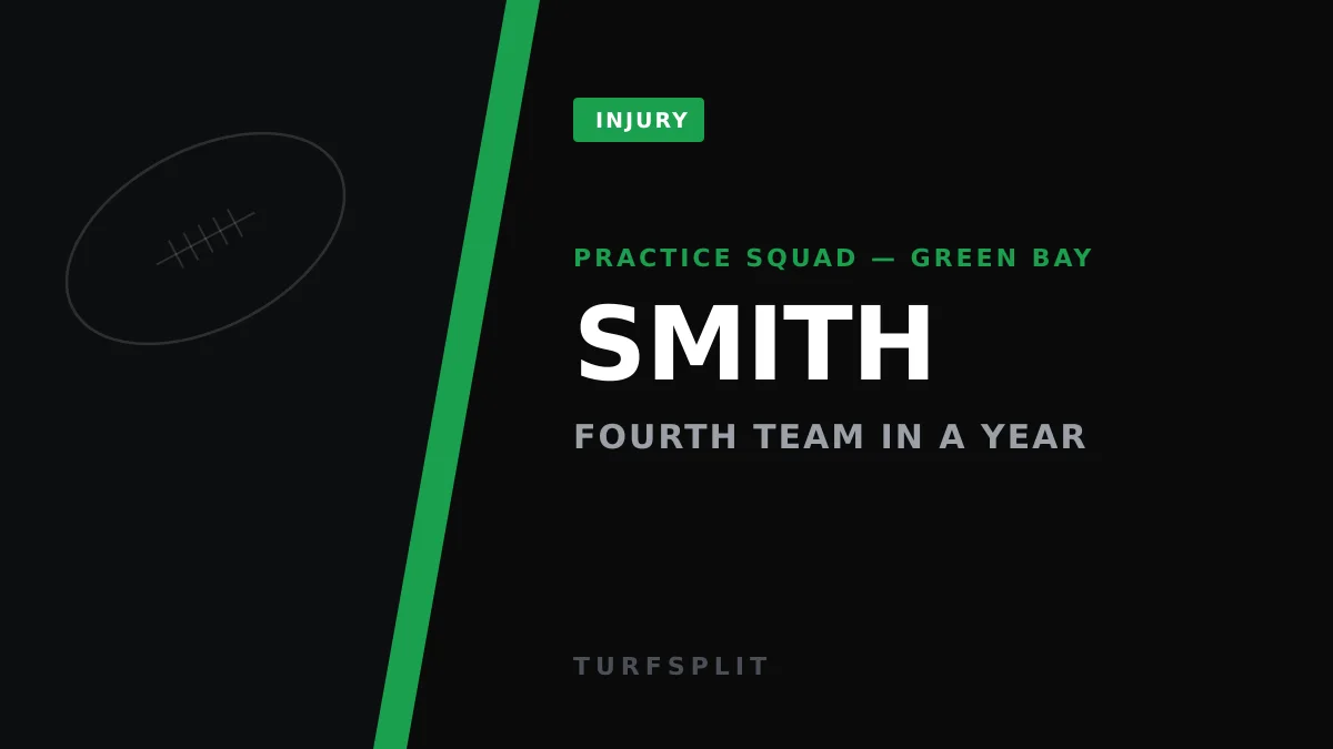 Packers Add Former First-Rounder Mazi Smith to Practice Squad