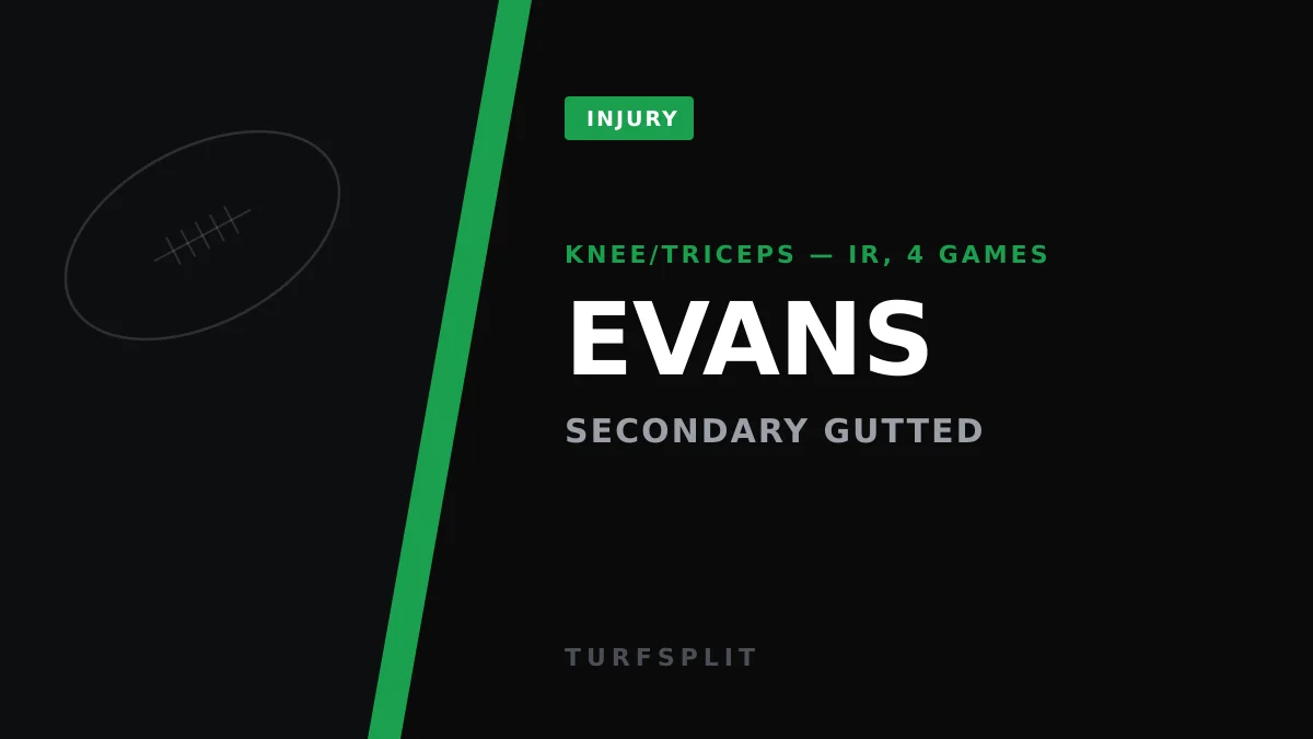 Panthers Lose CB Akayleb Evans to IR, Secondary Hits Rock Bottom