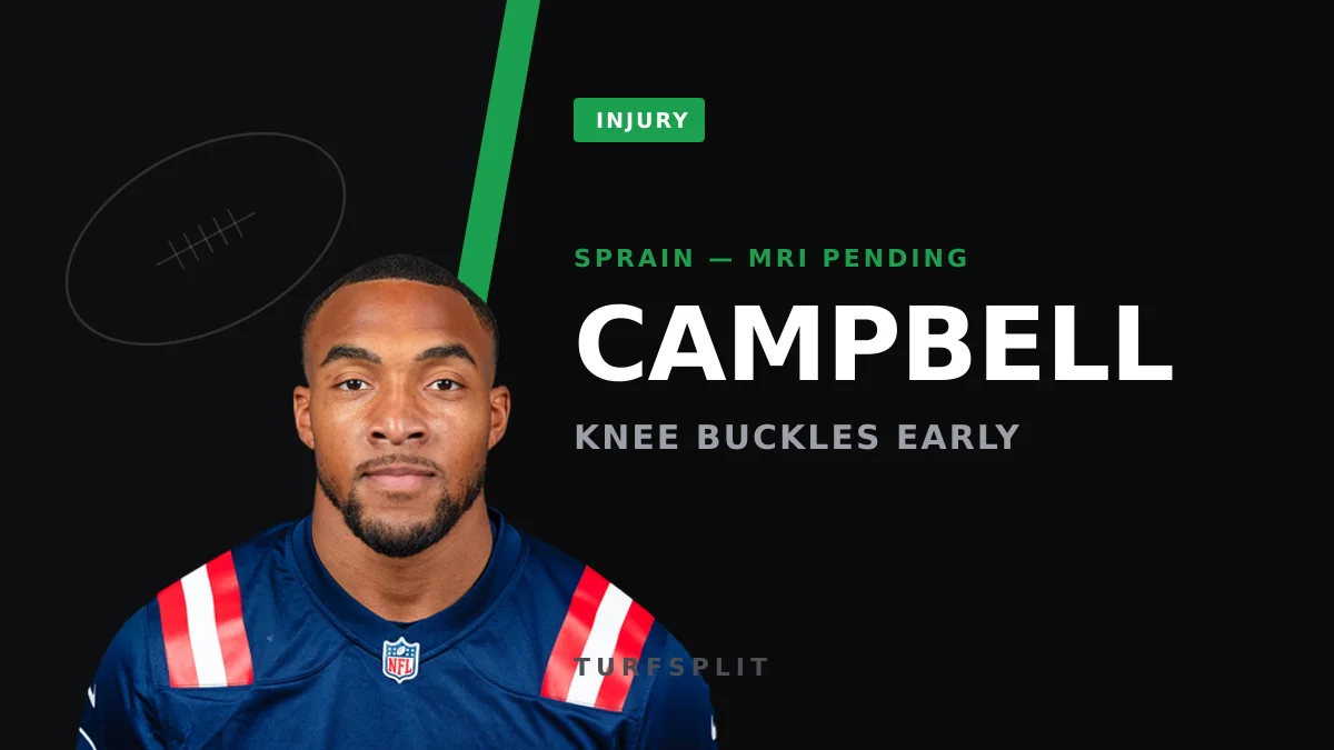 Patriots' Will Campbell Likely Has Knee Sprain — Henderson Also Hurt