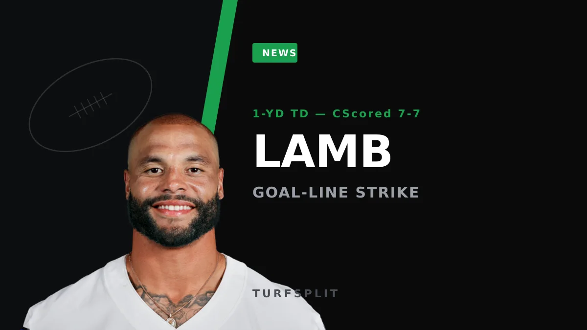 Prescott-to-Lamb 1-Yard TD Knots Cowboys and Giants at 7-7
