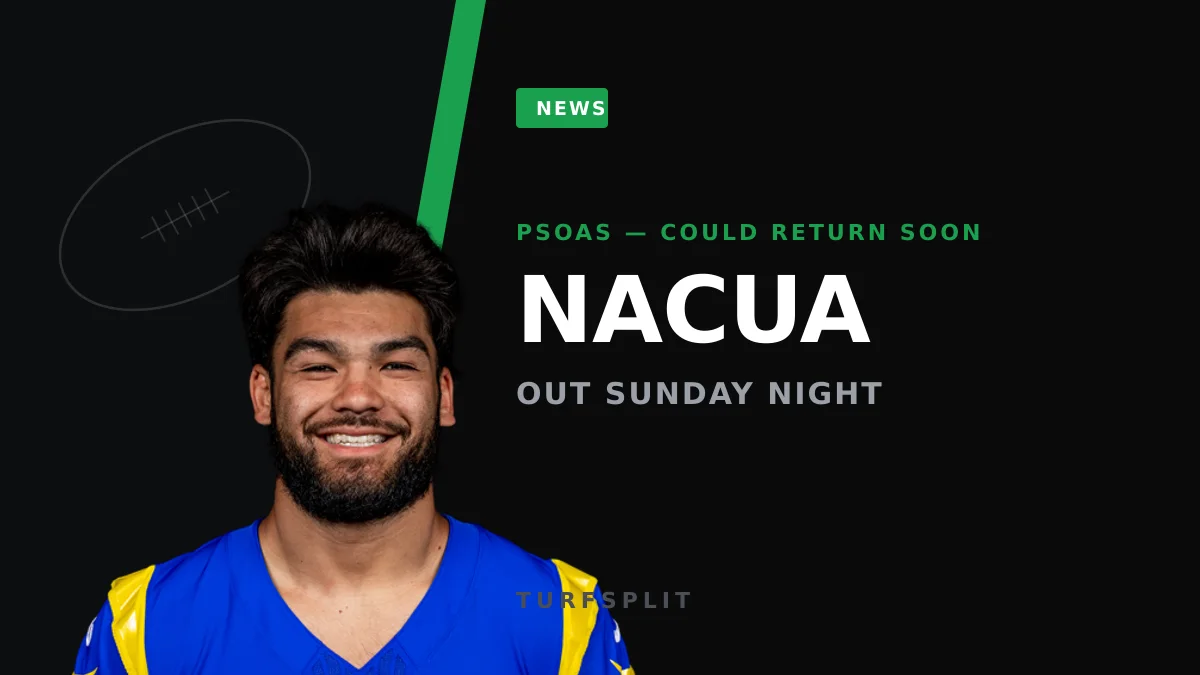 Puka Nacua and Marvin Mims Sit Out Broncos-Rams on Sunday Night