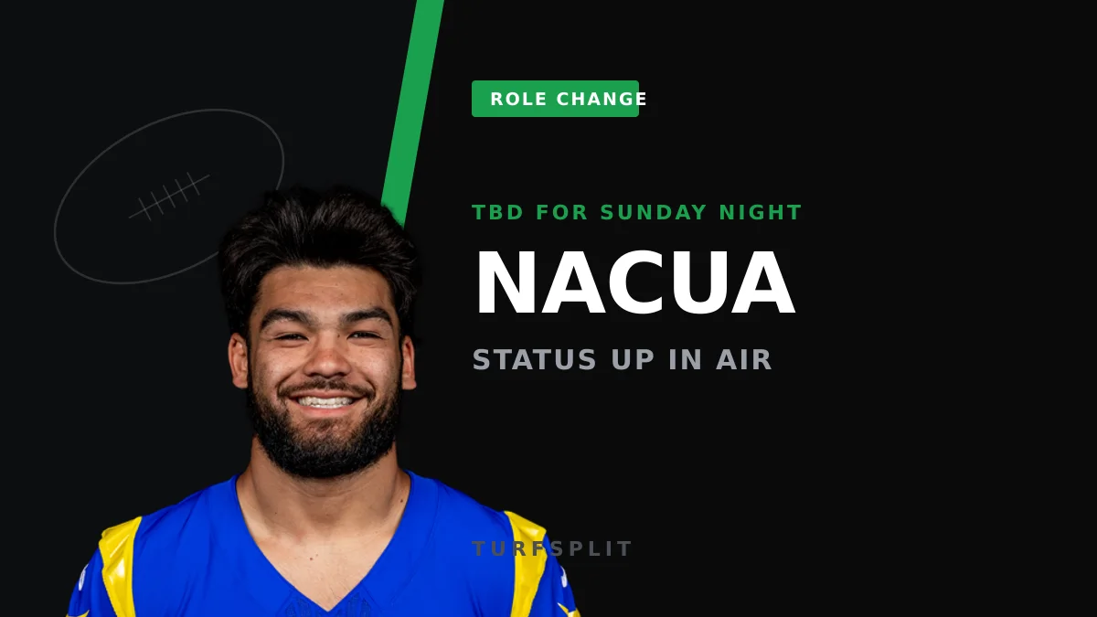 Puka Nacua's Status vs. Broncos Is TBD — What Managers Need to Know