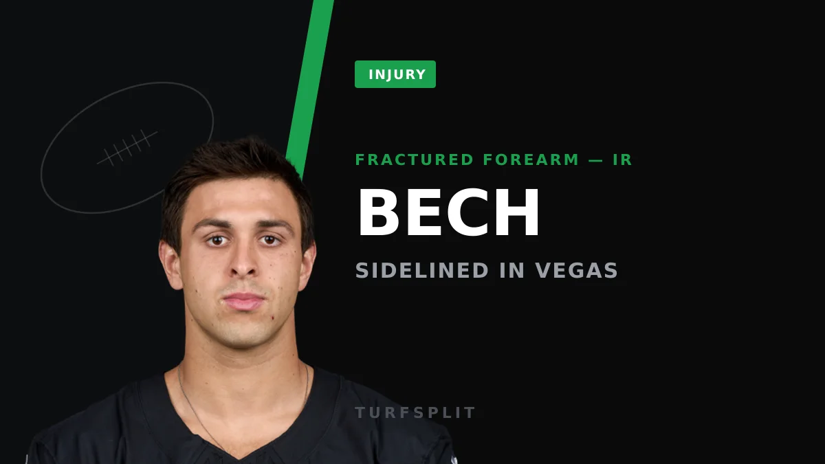 Raiders Lose Jack Bech to IR With Fractured Forearm, Promote Cody White