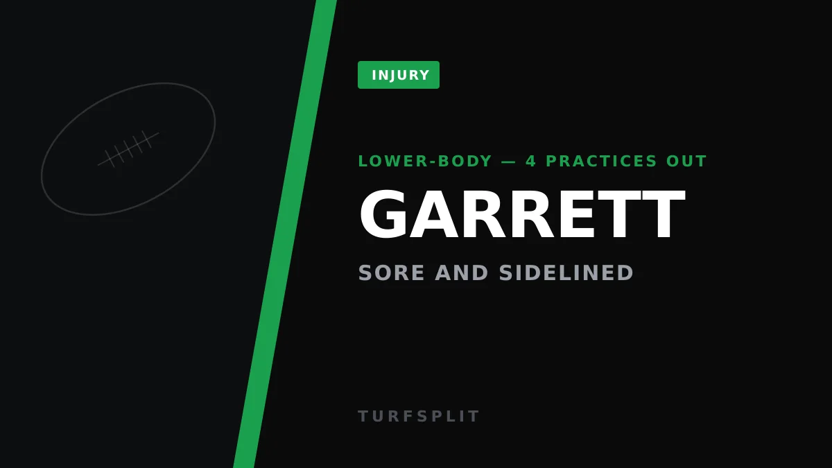 Rams Rest Myles Garrett With Lower-Body Soreness — Four Practices Down