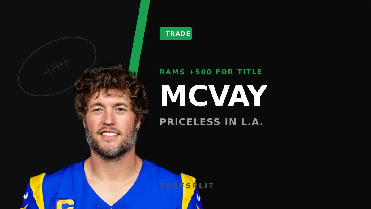 Rams Say No Trade Chart for McVay — What It Means for Stafford's Value