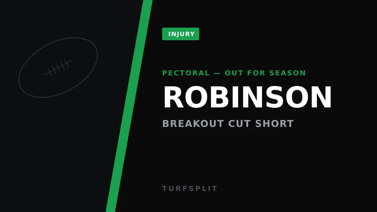 Ravens Lose Sack Leader Tavius Robinson for the Season to Torn Pec