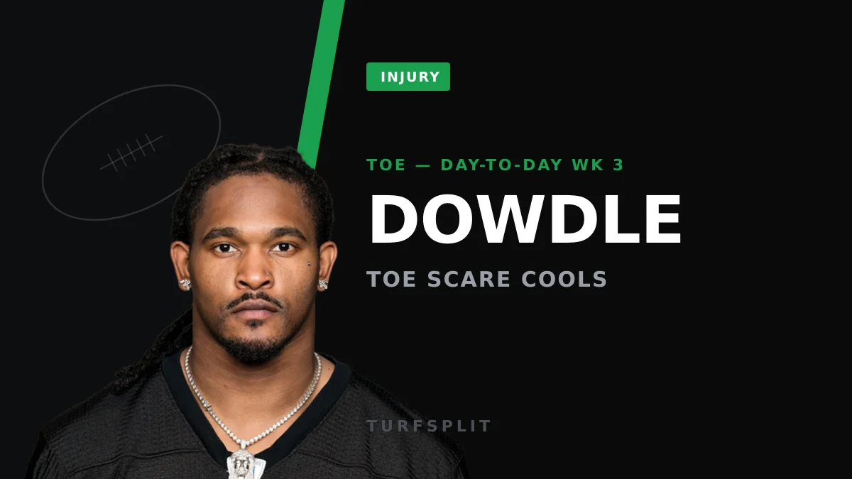 Rico Dowdle Dodges Serious Toe Injury, Listed Day-to-Day for Week 3