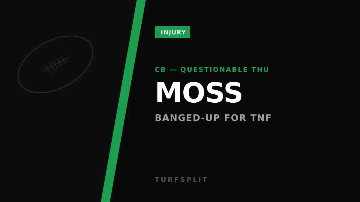 Riley Moss Questionable for TNF as Broncos Brace for JSN Test