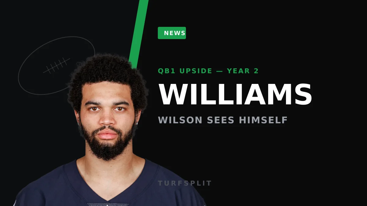 Russell Wilson Sees a Young Version of Himself in Caleb Williams