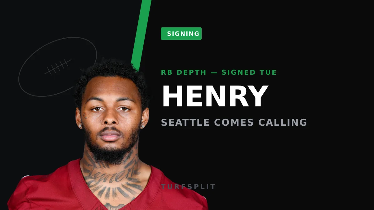 Seahawks Scramble for RB Depth, Add Robert Henry Off Commanders' Squad