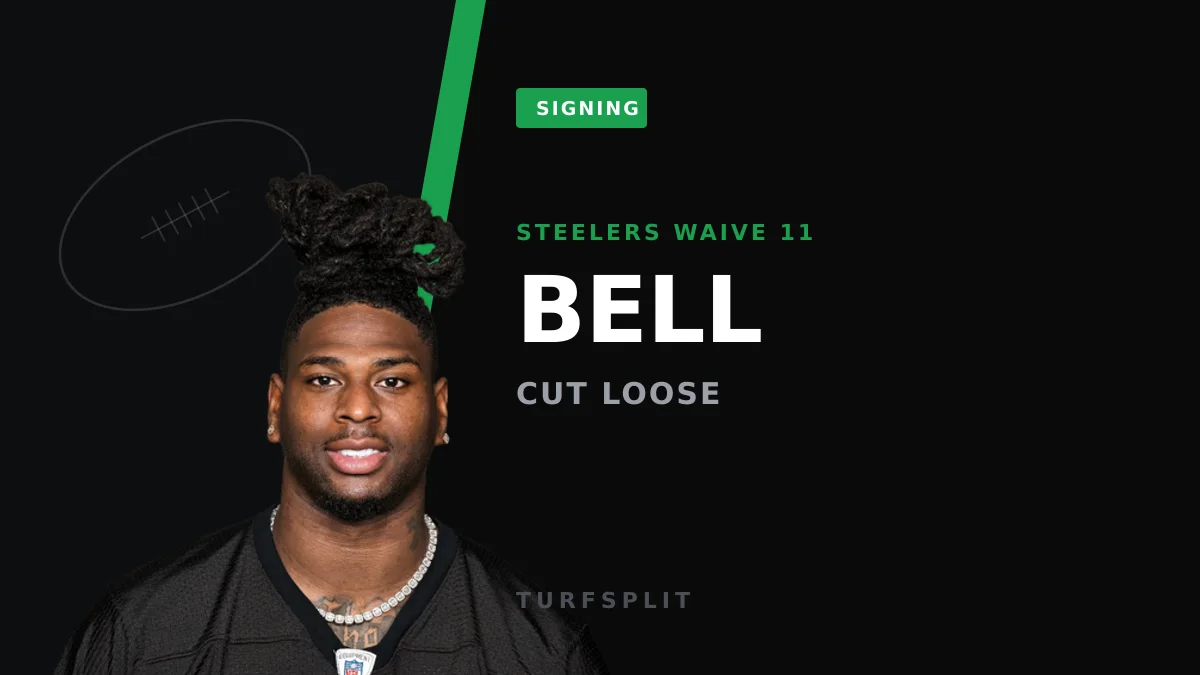 Steelers Cut 11, Including TE Jaheim Bell, as QB Logjam Looms