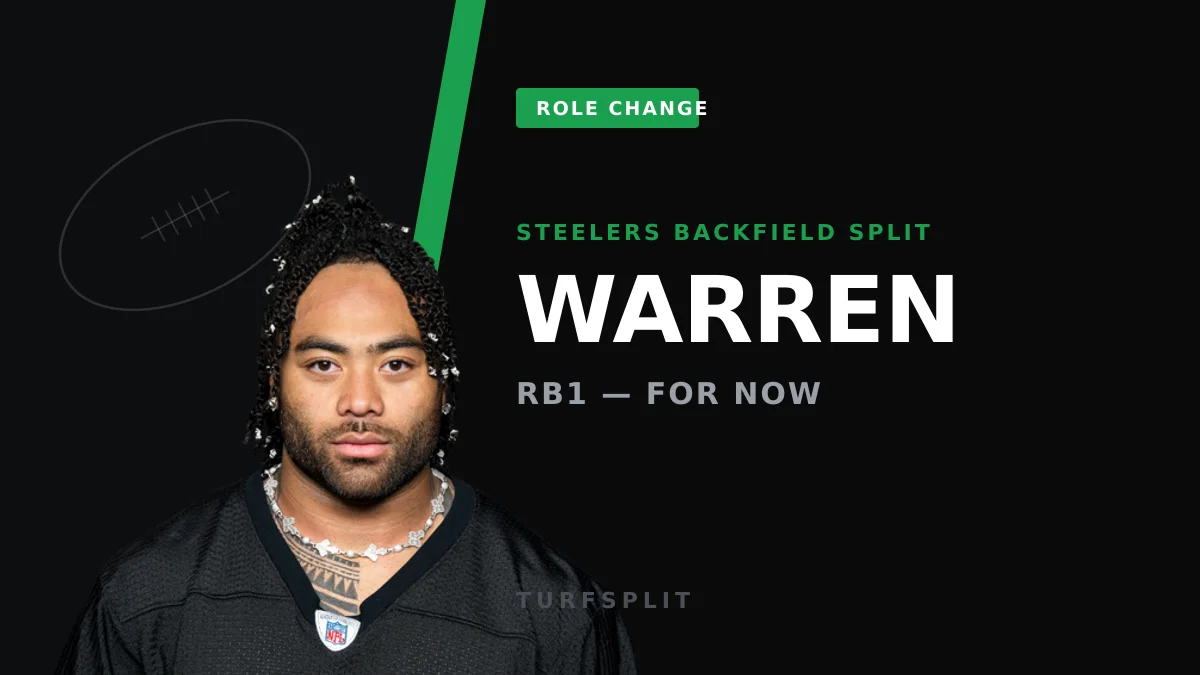 Steelers Depth Chart Puts Warren Over Dowdle — What It Means for Fantasy