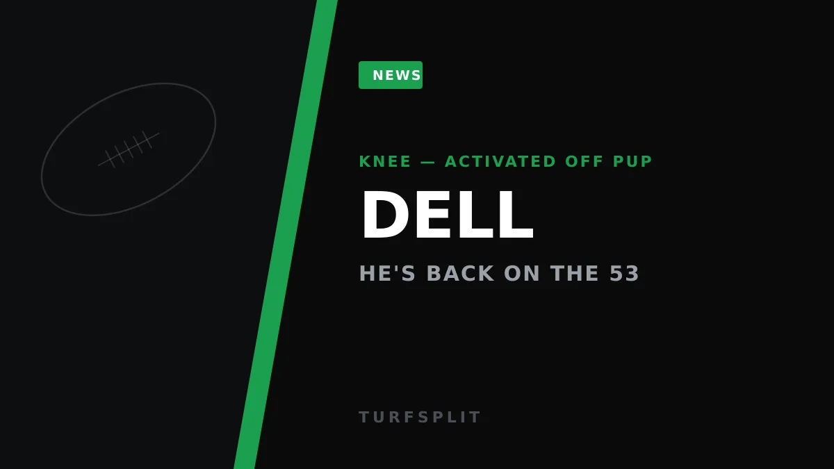 Tank Dell Is Officially Back: Texans Activate WR After 10-Month Knee Rehab