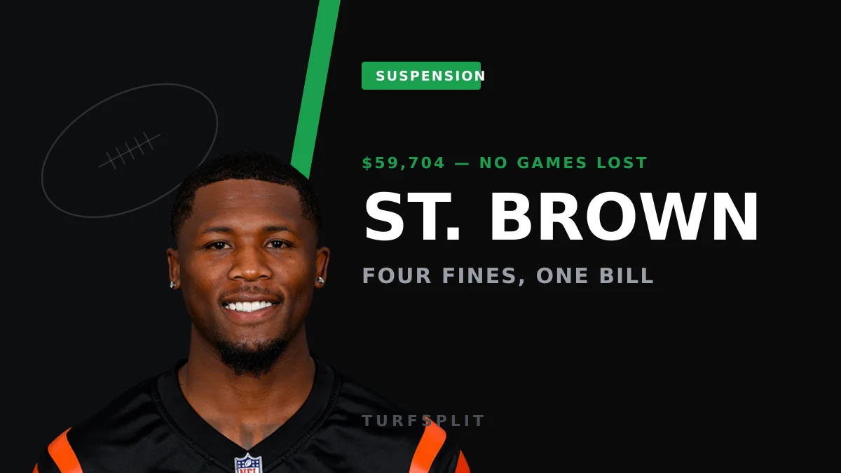 Tee Higgins, Amon-Ra St. Brown Hit With $59,704 Fines for Celebrations