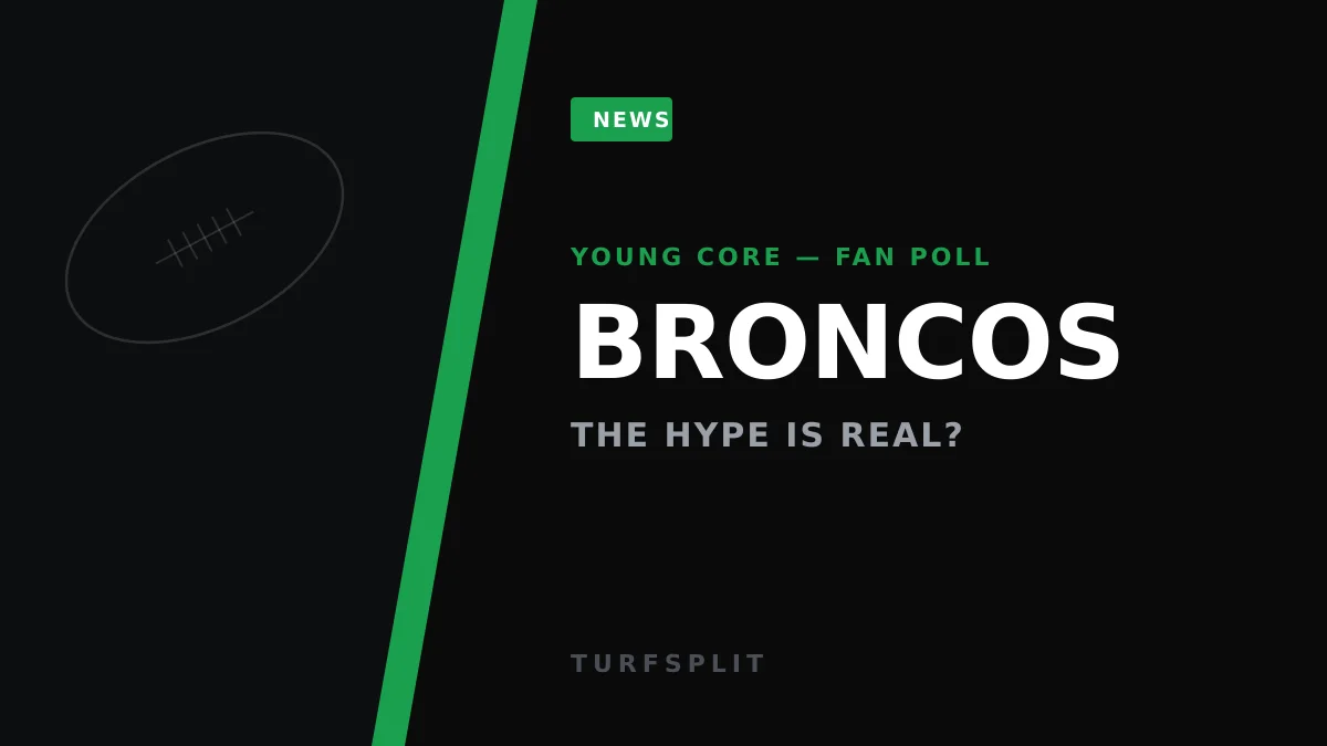 The Young Broncos Breakout Debate: Who's Worth a Fantasy Draft Stash?