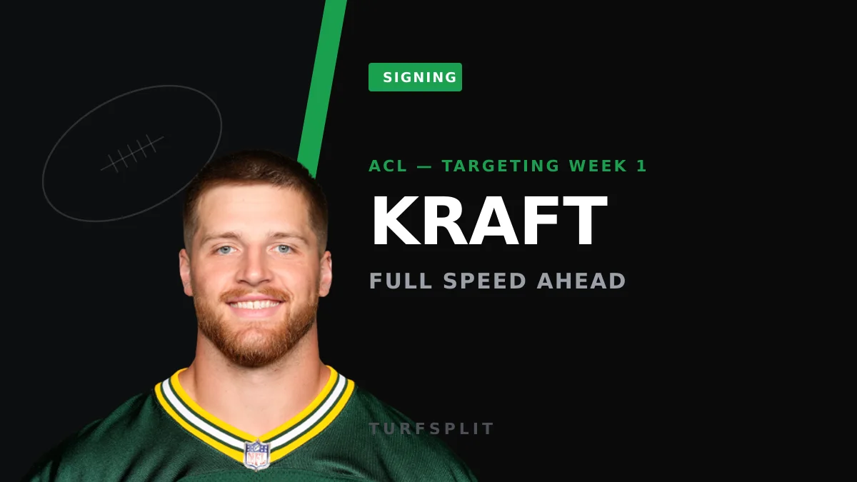 Tucker Kraft Attacks ACL Rehab, Won't Wait on Packers Extension