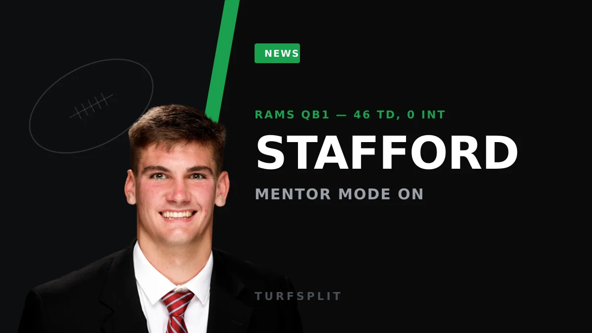 Ty Simpson Learning Behind Matthew Stafford, the QB1 in Our Rankings