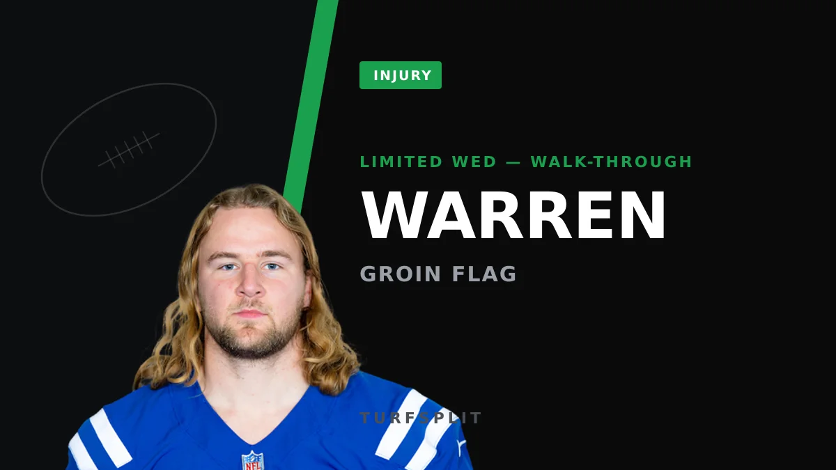 Tyler Warren Limited With Groin as Colts Ease Into Practice Week