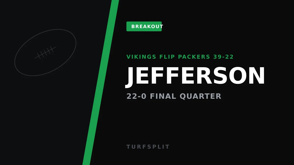 Vikings Stun Packers 39-22 in a Score the NFL Had Never Seen